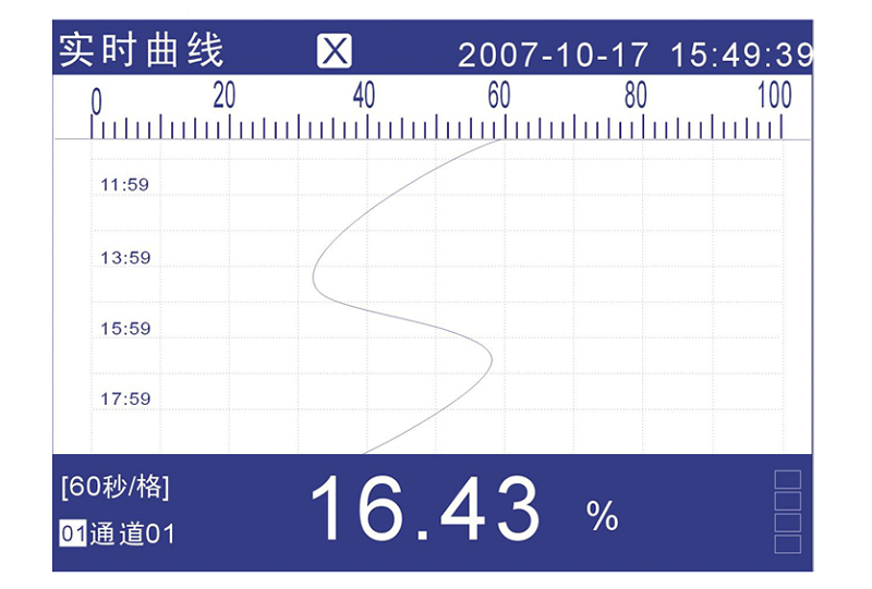 MIK-R4000D记录仪实时曲线