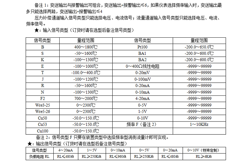 产品参数