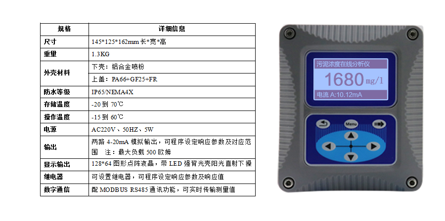 银河集团186net在线污泥浓度计产品参数3