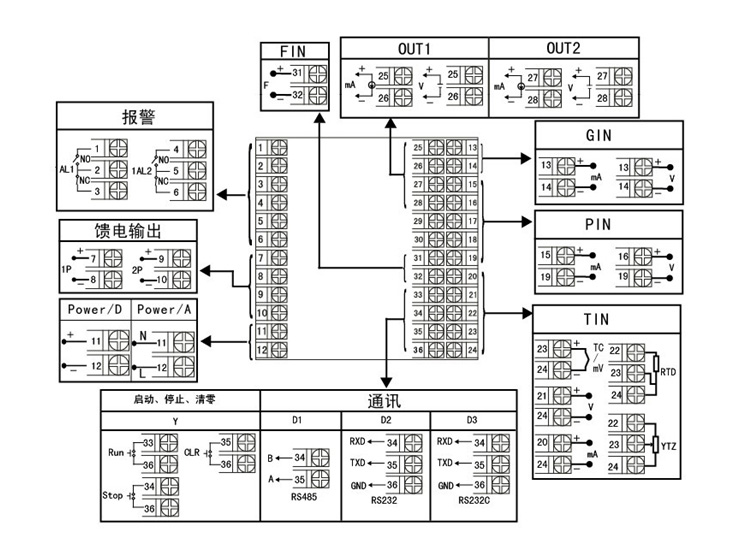 银河集团186netMIK-2600流量积算仪产品接线图