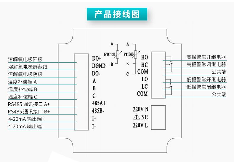 银河集团186net膜法溶氧仪MIK-DM2800产品接线