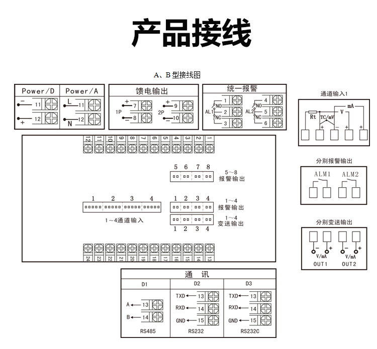 MIK-2740四回路显示仪产品接线