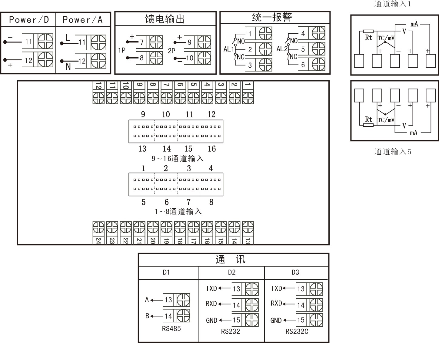 银河集团186netMIK-2700多通道显示控制仪接线图