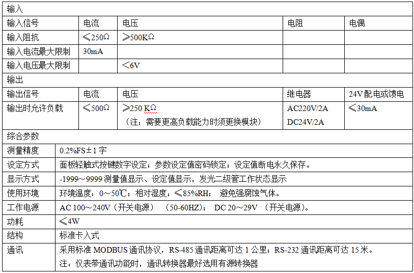 MIK-2700产品参数