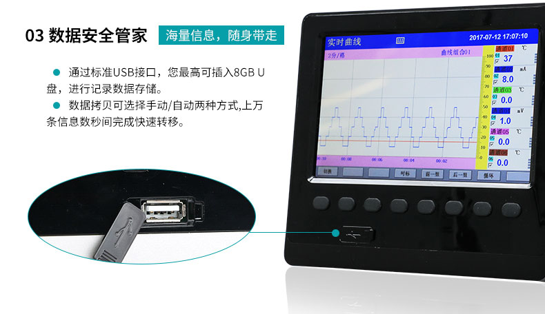 MIK-R6000C记录仪数据安全