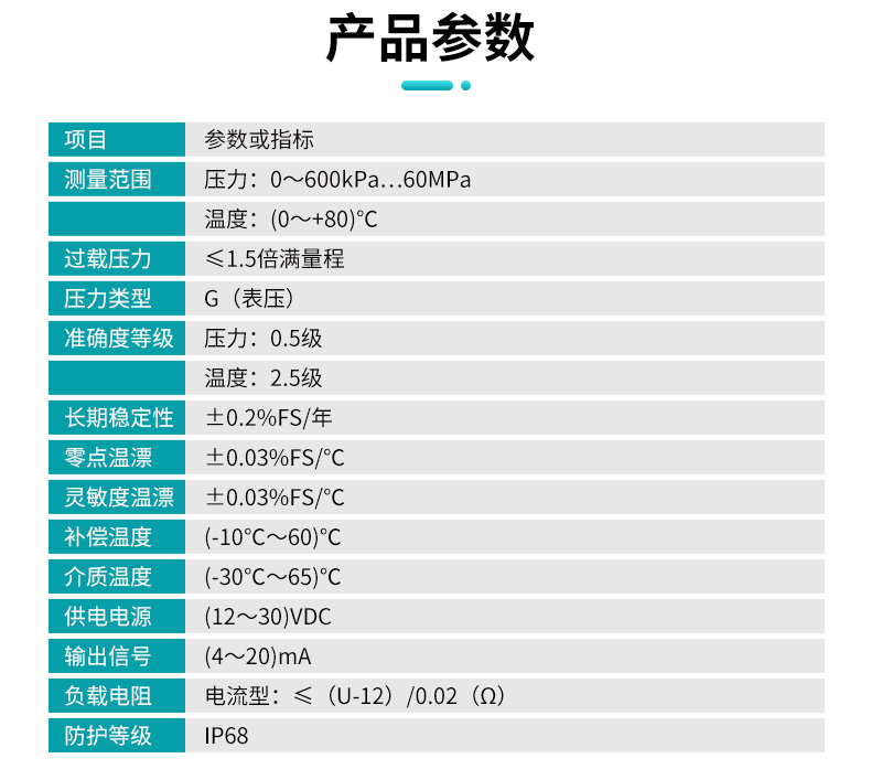 银河集团186net MIK-PD500温压一体变送器产品参数