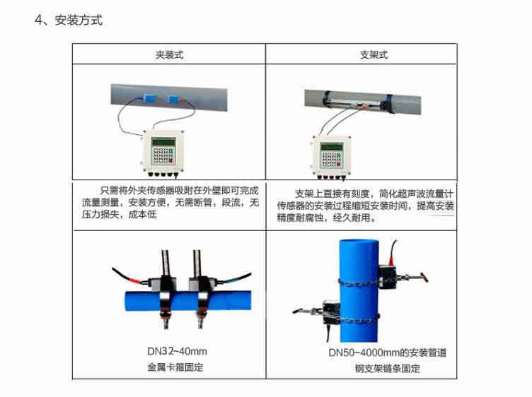 手持式超声波流量计产品参数_03.jpg