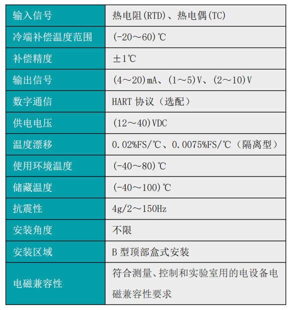 银河集团186netMIK-ST500智能温度变送模块产品参数