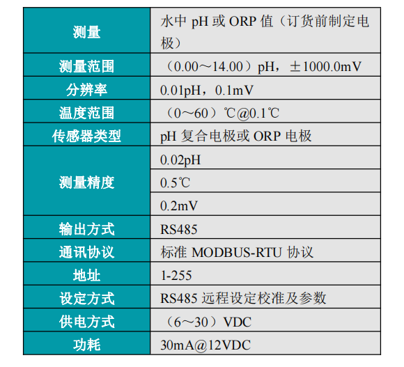 数字式PH电极参数