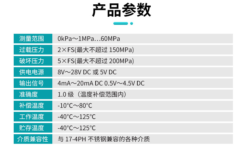 产品参数