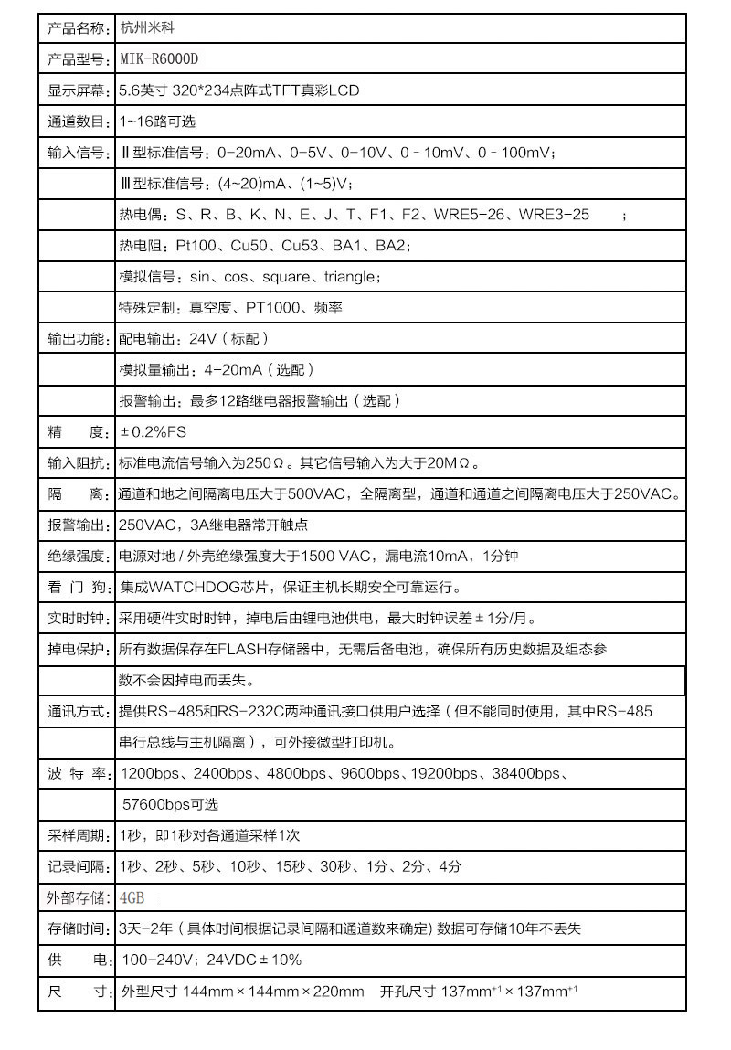 MIK-R6000D产品参数