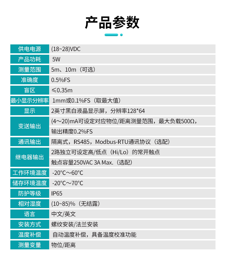 MIK-MP超声波液位计产品参数