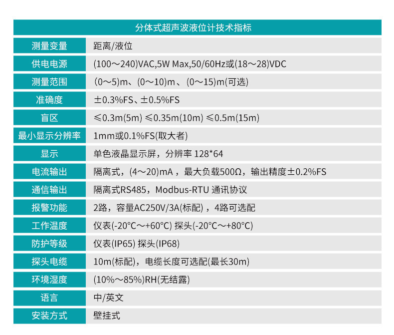 分体式超声波液位计MIK-ULS-B产品参数