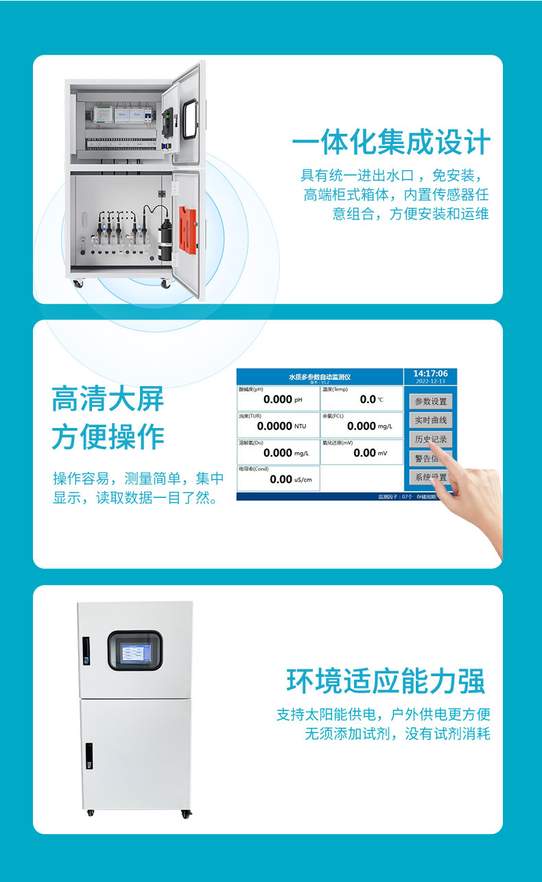 银河集团186netMIK-MDX400多参数水质分析仪产品特点