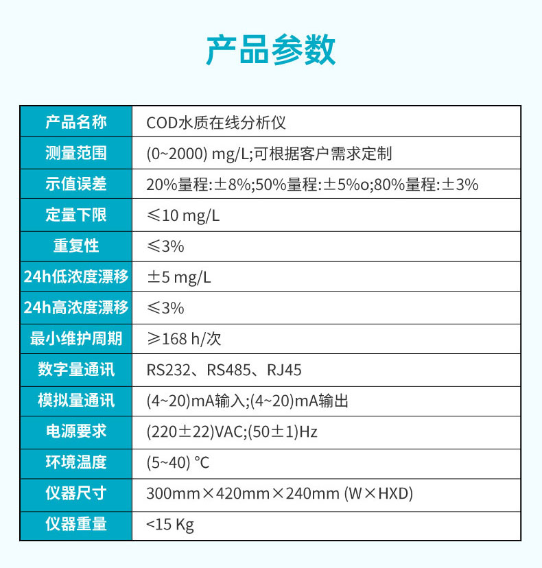 COD水质在线分析仪产品参数