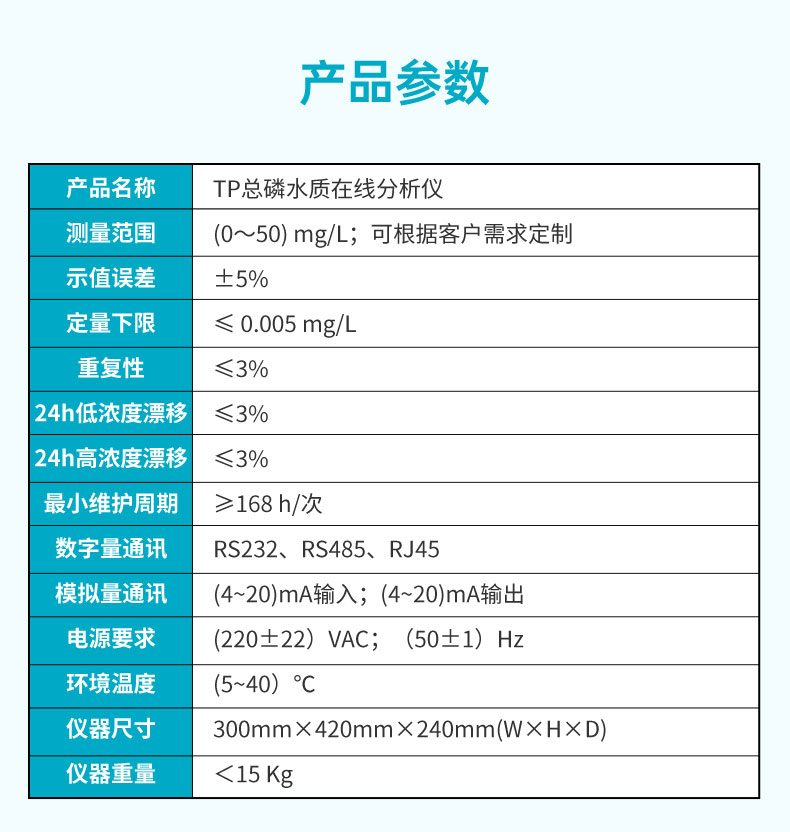 银河集团186netTP 型总磷水质在线分析仪产品参数