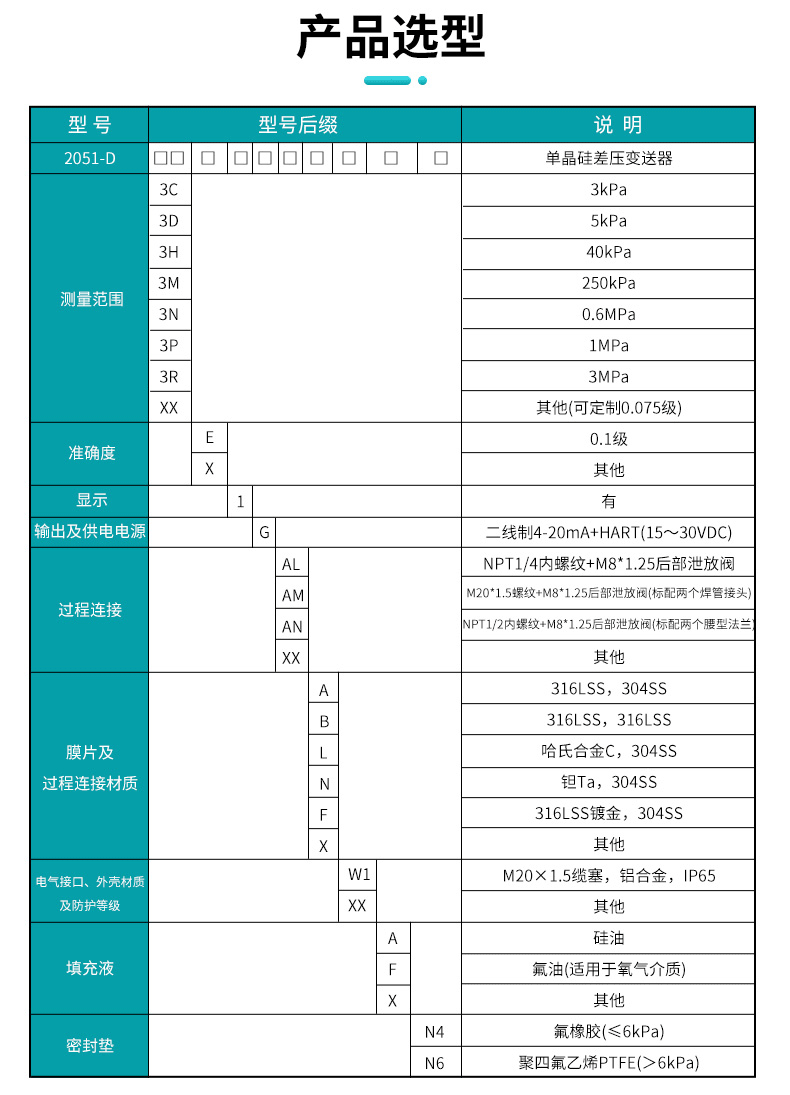 银河集团186net官网2051D详情2023_10.png