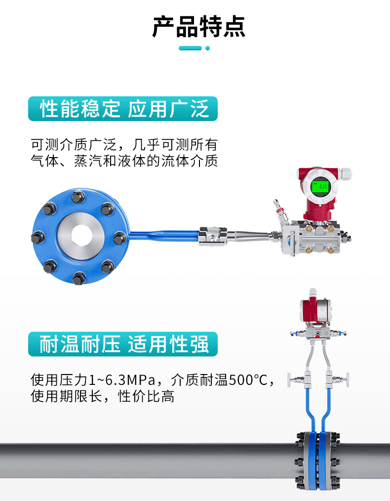 孔板流量计特点