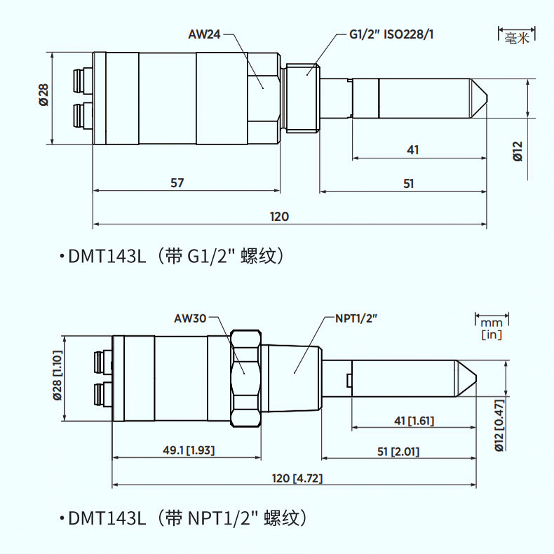 产品尺寸