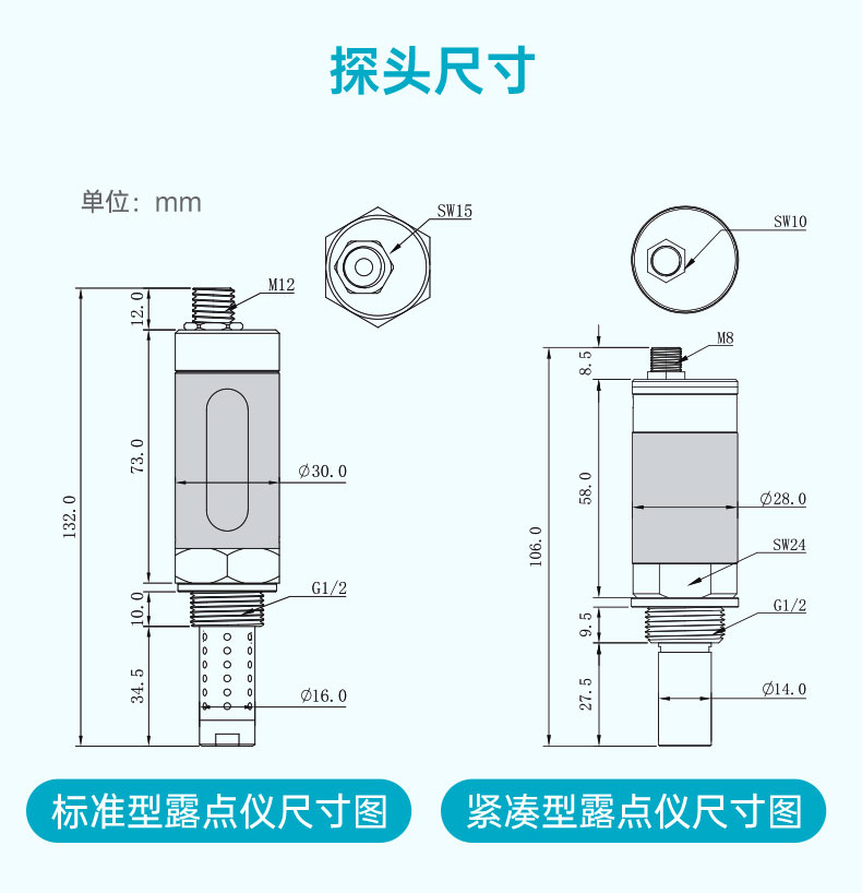 探头尺寸