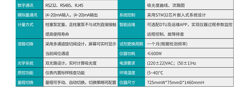 iWater-X-Station-小型水站-详情2023.11_21.jpg