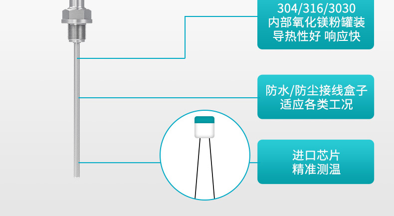 产品特点