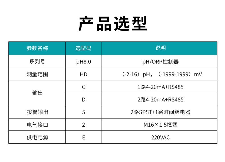 银河集团186netMIK-pH8.0在线pH/orp控制器选型表