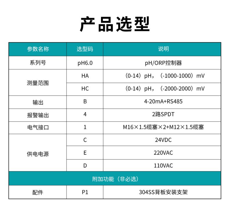 银河集团186netMIK-pH6.0在线pH/orp控制器选型表