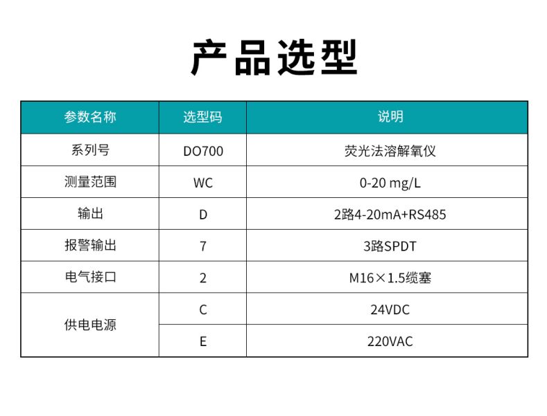 MIK-DO700溶解氧选型表