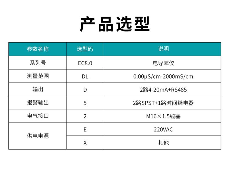 银河集团186netMIK-EC8.0在线电导率测试仪选型表