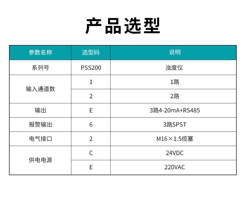 银河集团186netMIK-PSS200选型表