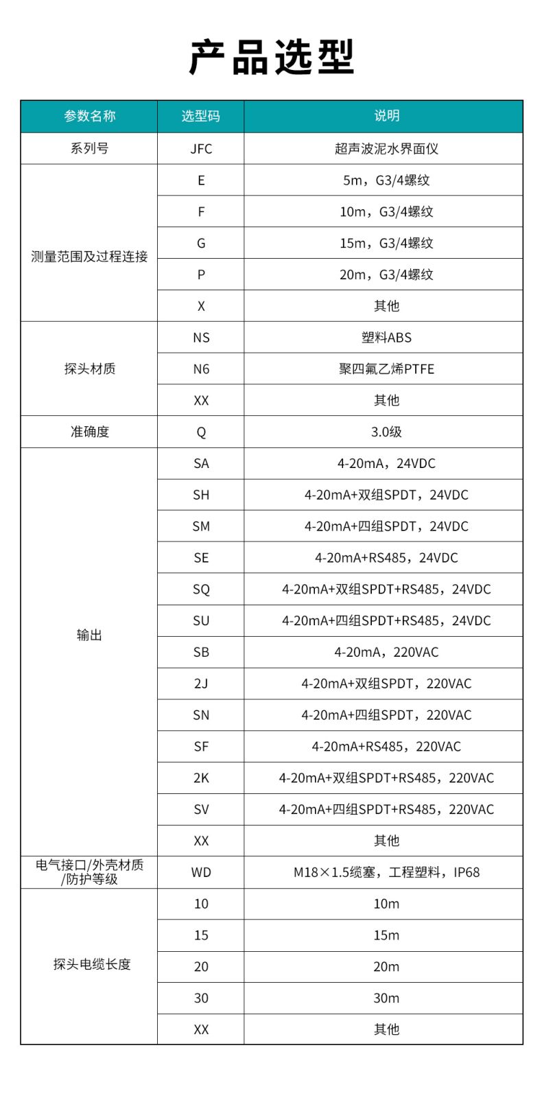 8、JFC超声波泥水界面仪.jpg