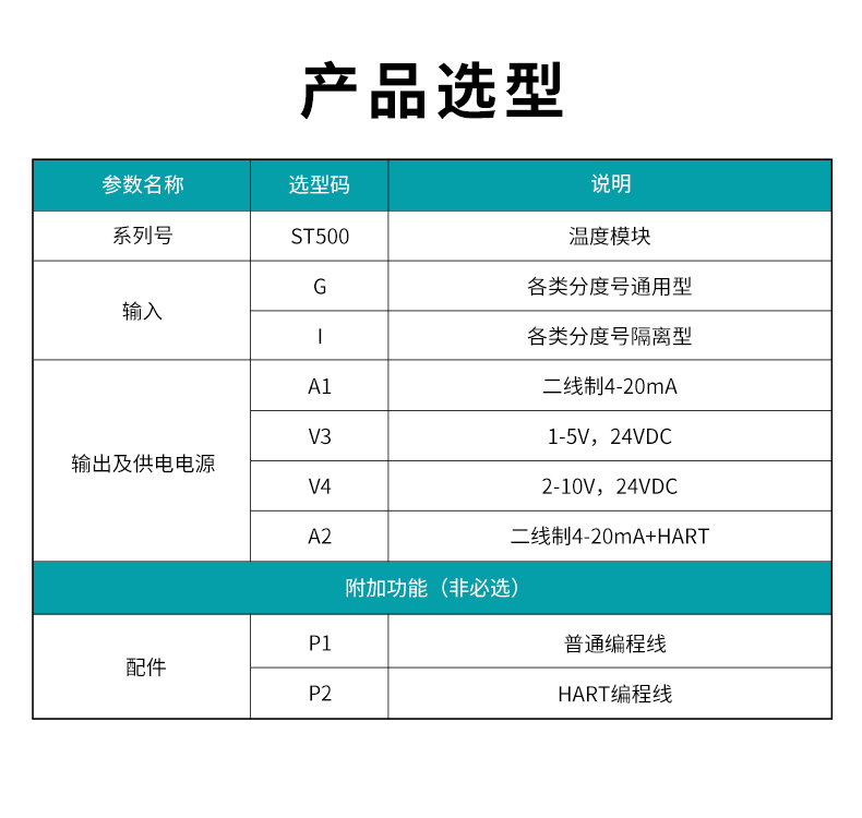 ST500-温度模块型谱.jpg