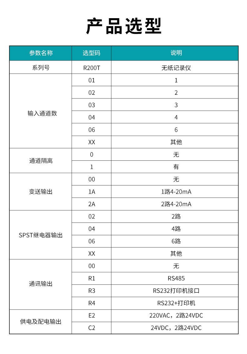 2、R200T无纸记录仪.jpg