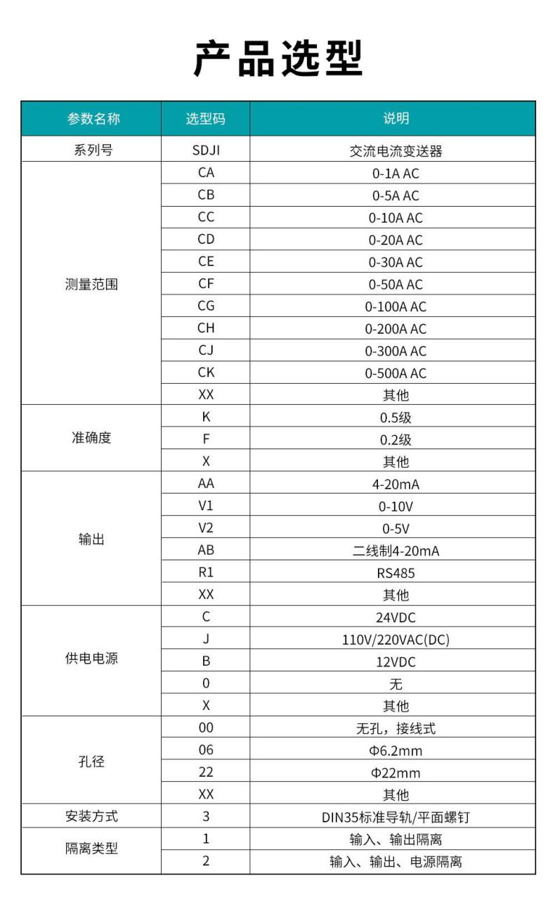 3、SDJI-交流电流变送器.jpg